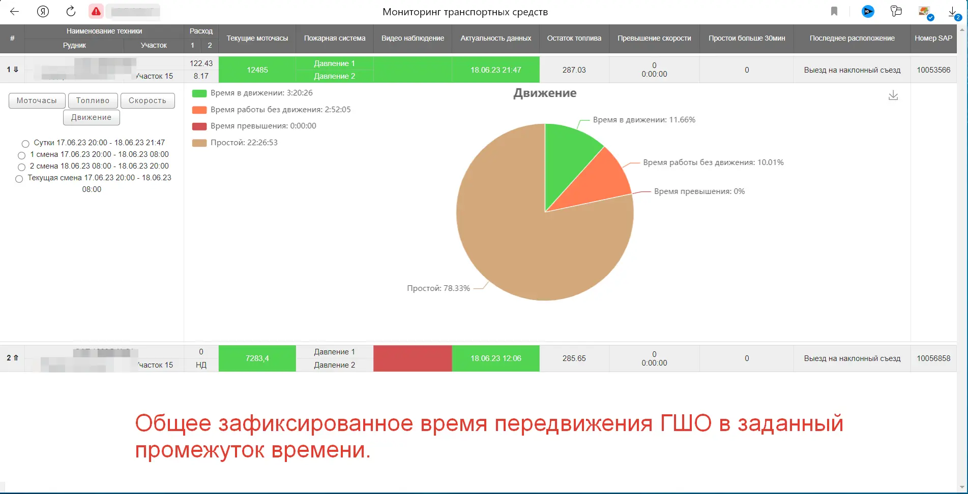 Preparation of flexible analytical reports