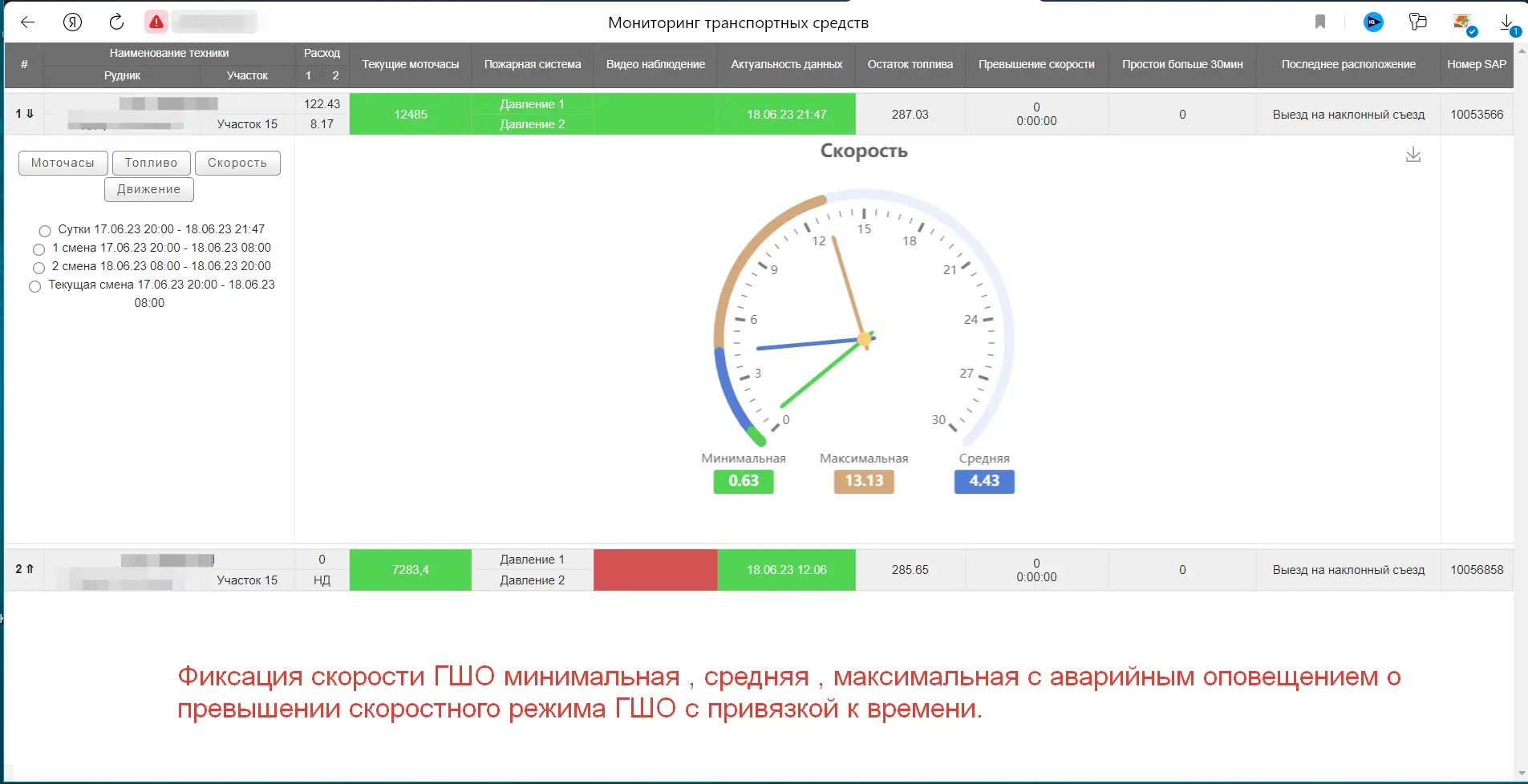 Preparation of flexible analytical reports